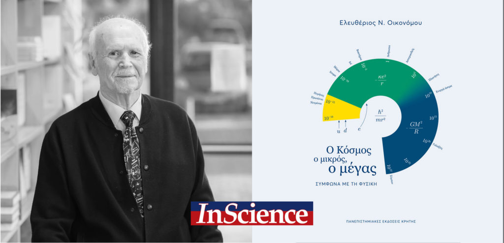 ΕΛΕΥΘΕΡΙΟΣ Ν. ΟΙΚΟΝΟΜΟΥ Ο ΚΟΣΜΟΣ Ο ΜΙΚΡΟΣ, Ο ΜΕΓΑΣ Σύμφωνα με τη Φυσική